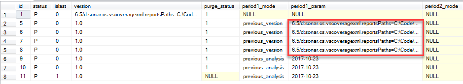Increase column size