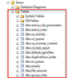 SonarQube Tables