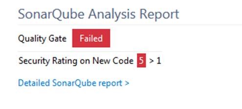 SonarQube Analysis Report