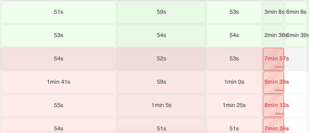 Jenkins Build Success.png